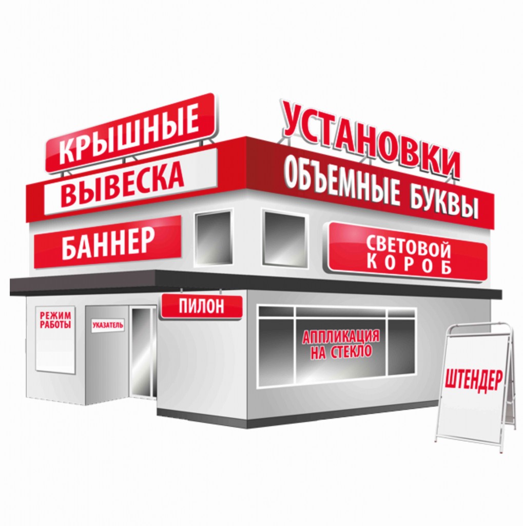 наружная реклама